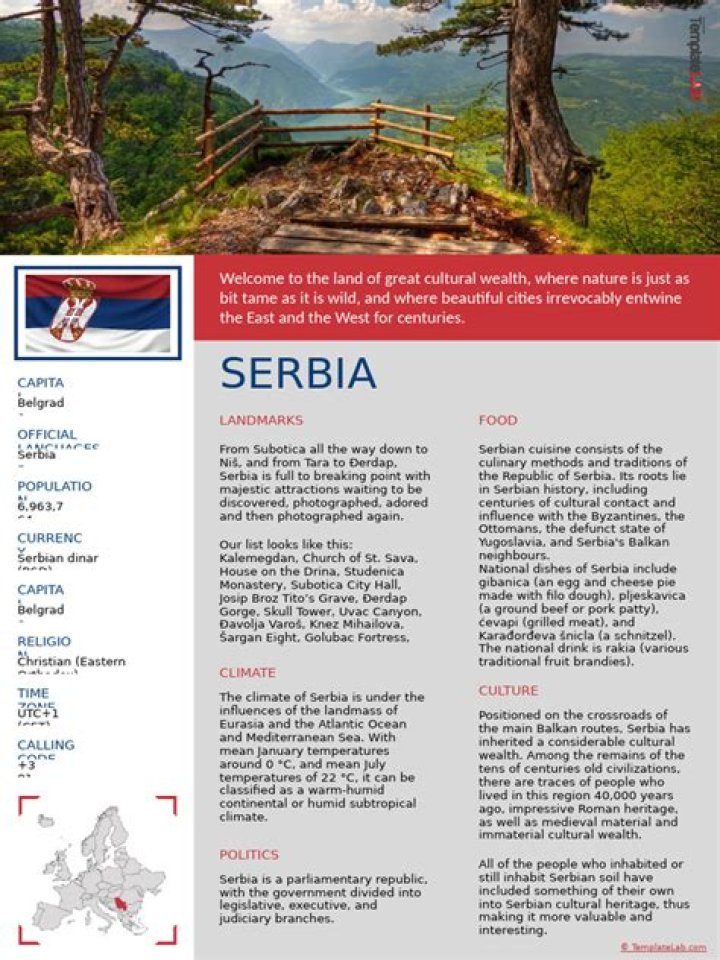 Download Free Country Fact Sheet Template PDF