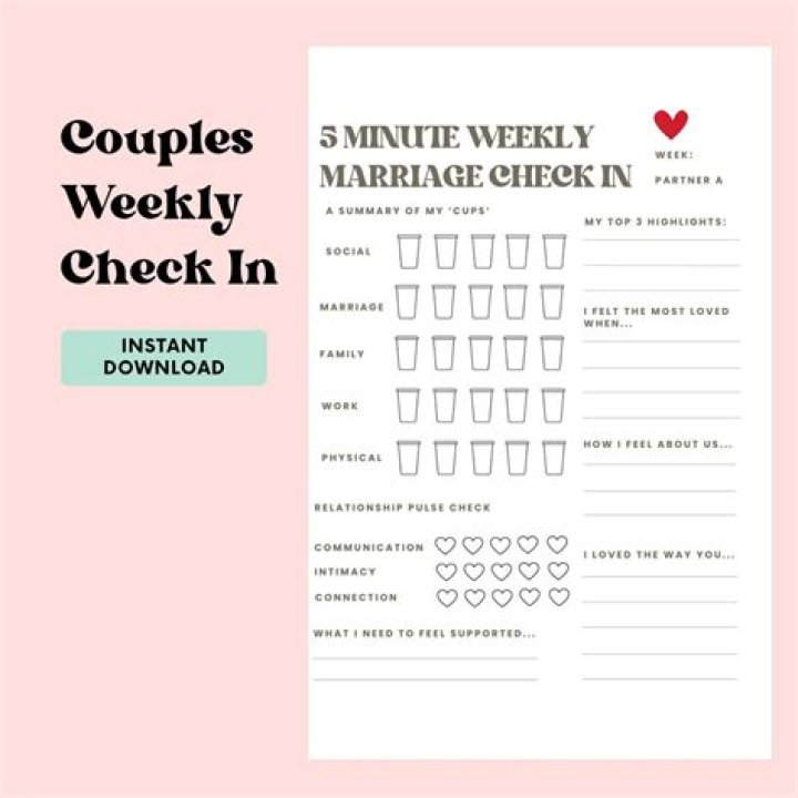 Couples Check-In Questions PDF: Strengthen Your Relationship with Honest Conversations