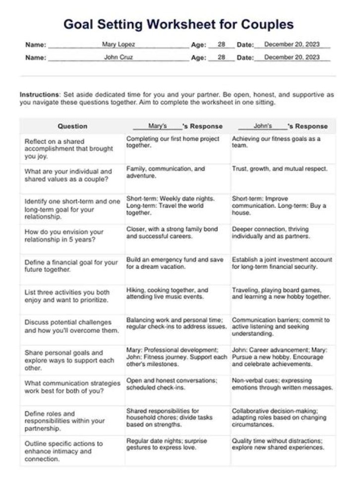 Couples Goals Worksheet PDF: Align Your Relationship Aims