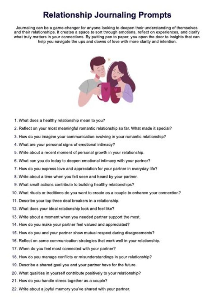 Top Couples Journal Questions PDF for Deeper Connection