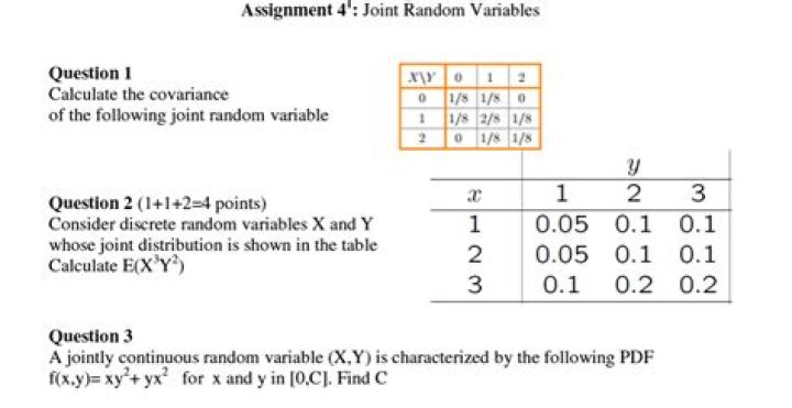 Covariance Questions and Answers PDF: Master Statistical Relationships