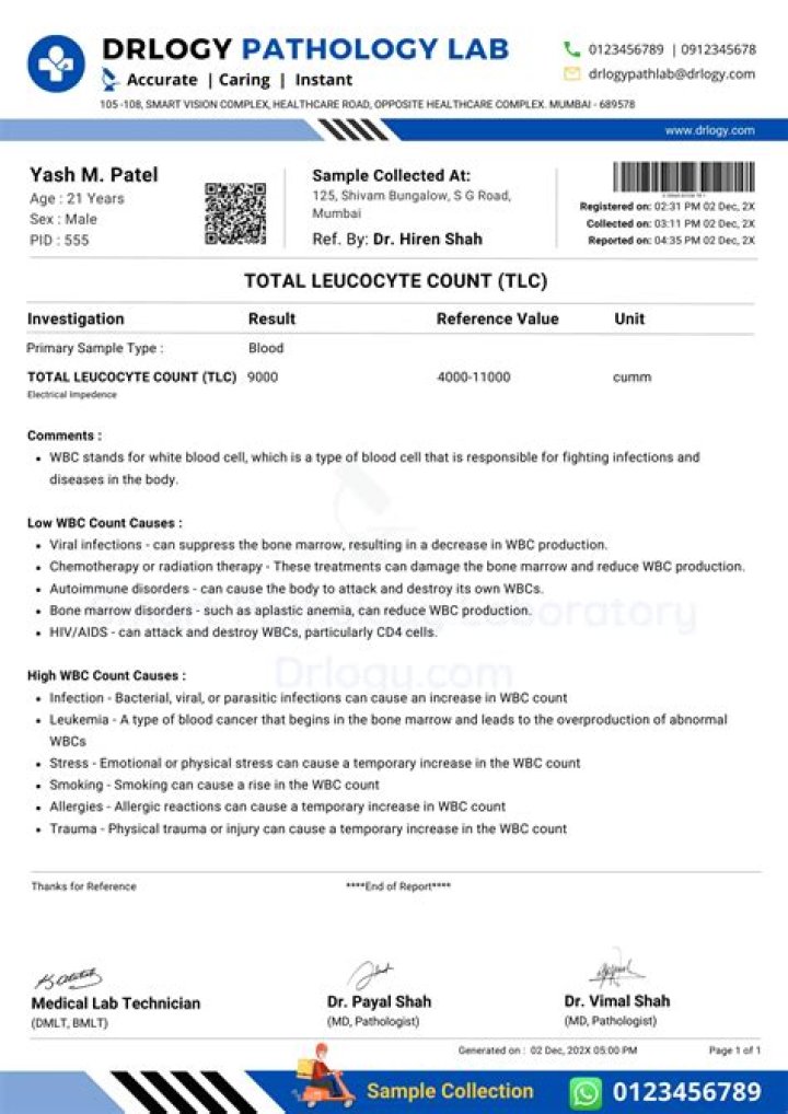 Download Free COVID-19 Negative Test Report Sample PDF