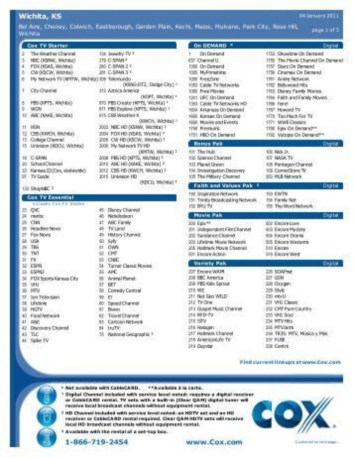 Cox Channel List Phoenix PDF for Broadcast Professionals
