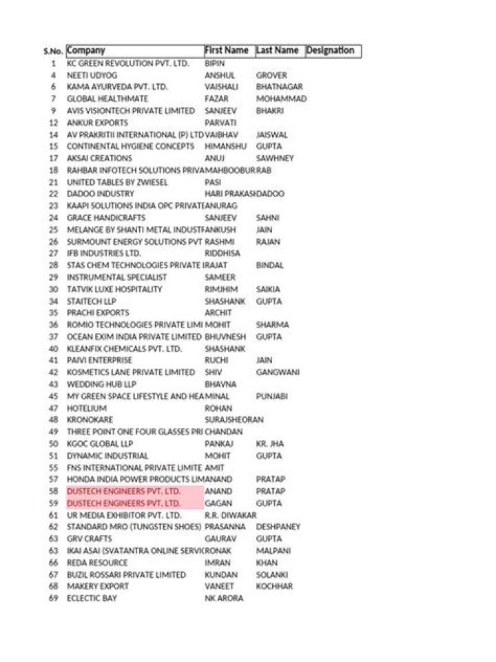 CPhI Frankfurt 2025 Exhibitor List PDF – Full Access Now