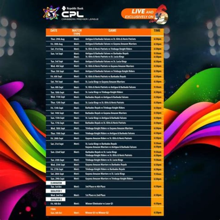 CPL 2024 Players Schedule & Full Team List PDF Released