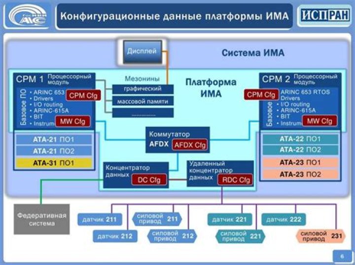 CPM Integrated 2 Answers PDF: Instant Solutions Explained
