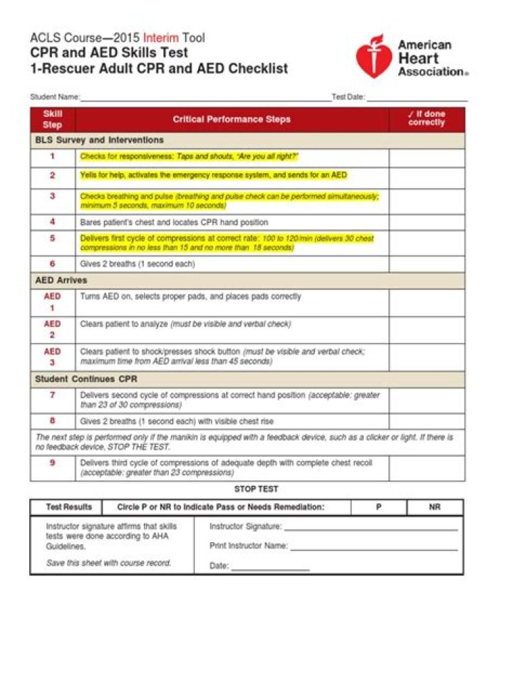 How to Pass a CPR Test: Free PDF Guide & Practice