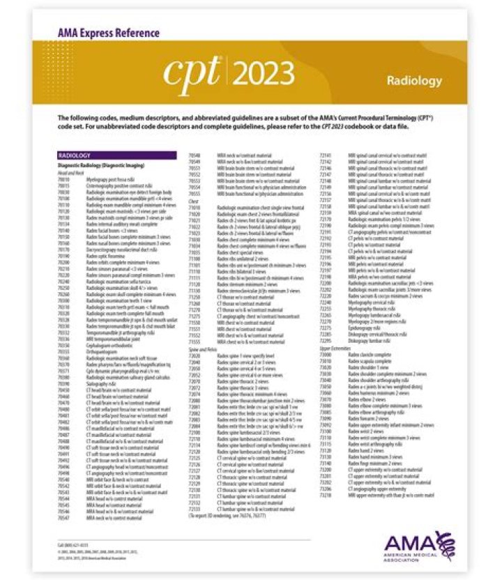 CPT Codes List PDF 2019: Complete Guide & Download