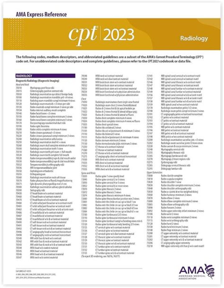 2024 CPT Codes List PDF – Complete Guide for Medical Billing