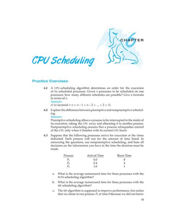 CPU Scheduling Questions & Answers PDF: Expert Guide