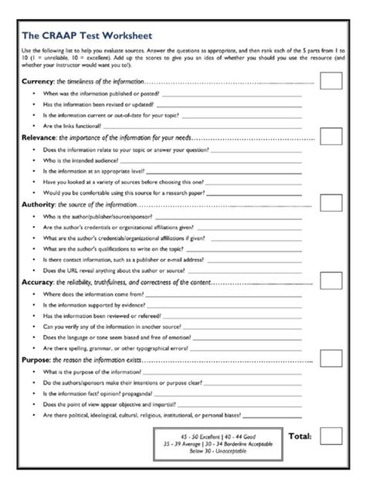 Craap Test Examples PDF: How to Spot Low-Quality Websites