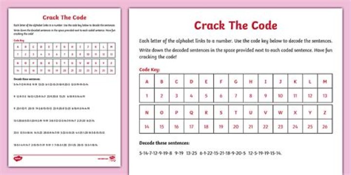 Crack the Code Puzzle: Solve & Get Answer PDF