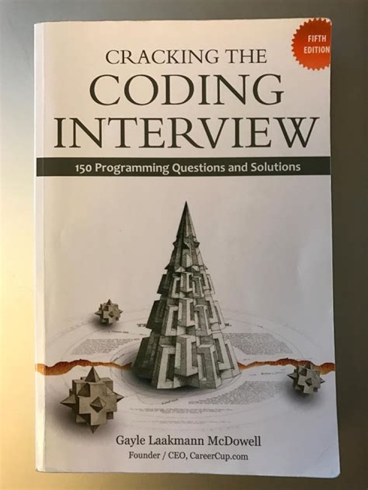 Crack the Coding Interview: 150 Programming Questions & Solutions PDF