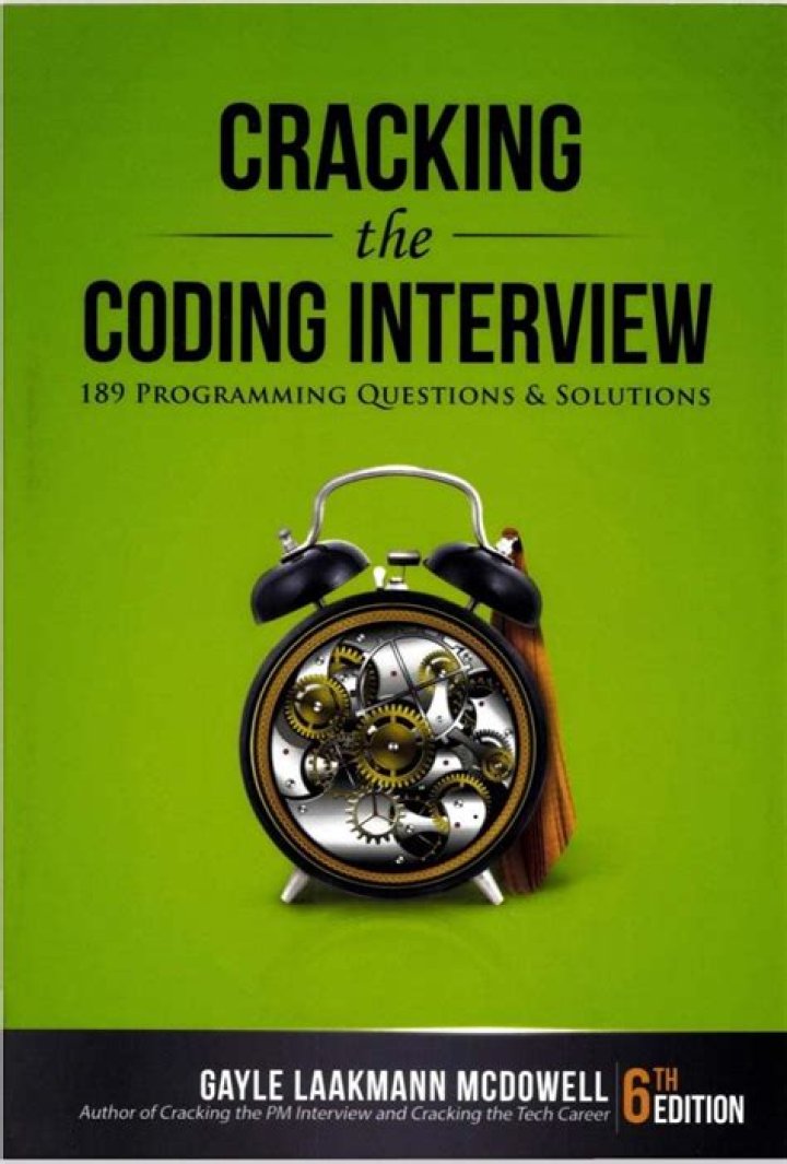 Cracking the Coding Interview Questions PDF: Master Your Next Tech Interview
