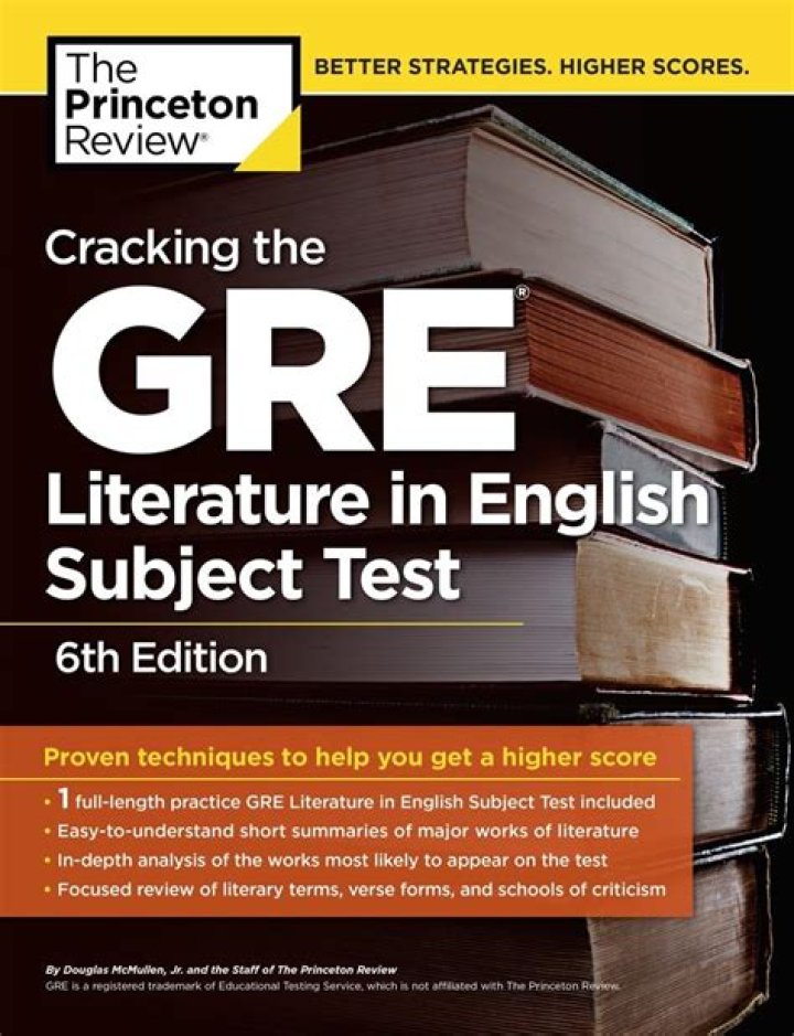 Crack the GRE Literature Test PDF: Complete English Subject Practice