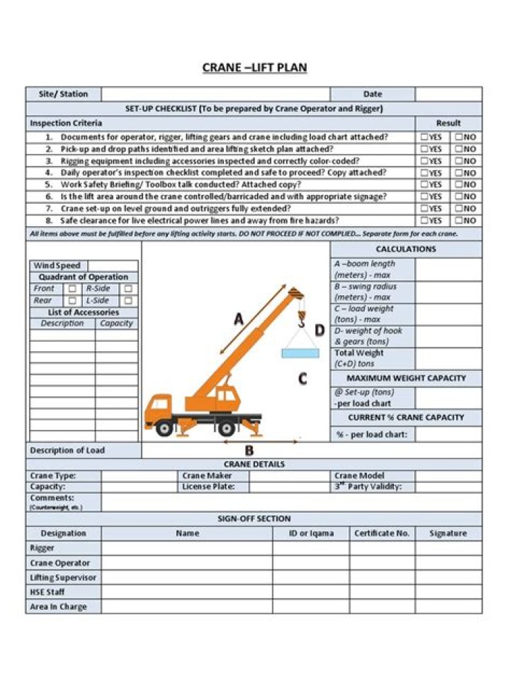 Crane Lifting Plan PDF: Essential Safety Guidelines