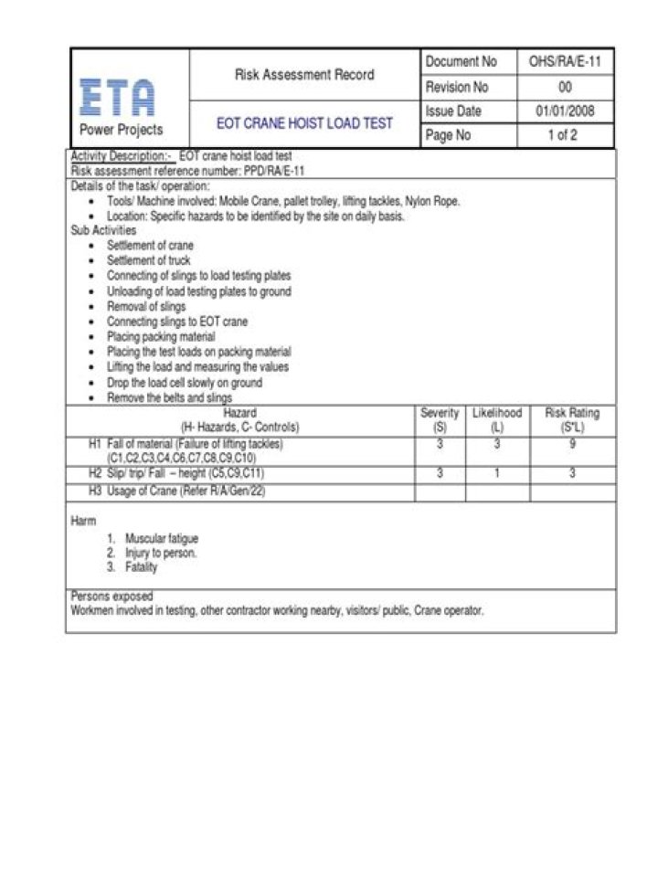 Crane Load Test Procedure PDF – Safety & Compliance Guide