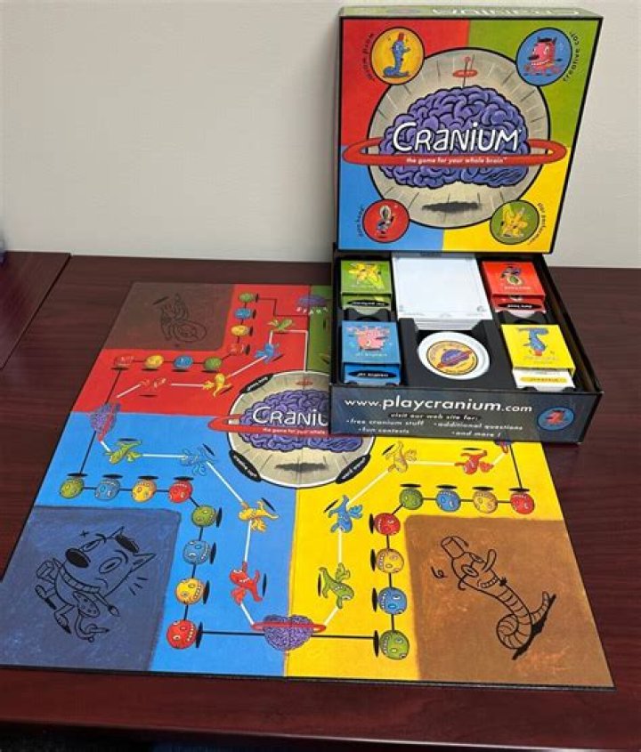 Cranium Questions PDF: Expert Answers to Brain Anatomy Queries
