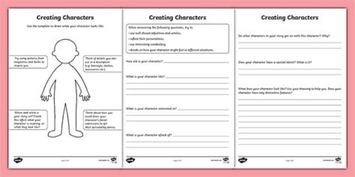 Create a Character Worksheet PDF for Creative Writers