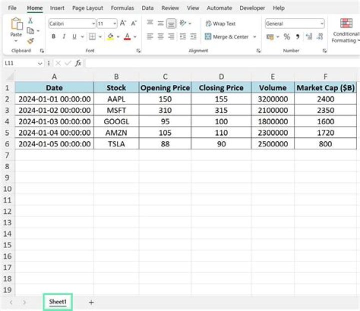Easily Create PDF from Excel Sheet in Minutes