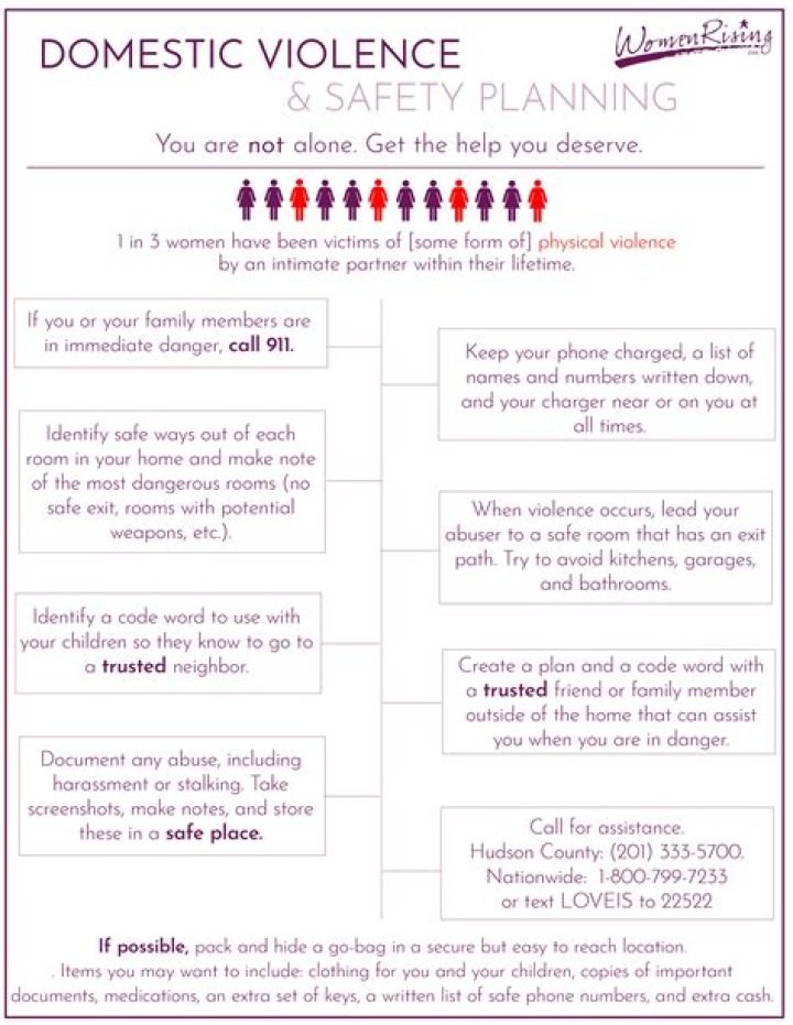 Creating a Safety Plan for Domestic Violence: Free PDF Guide