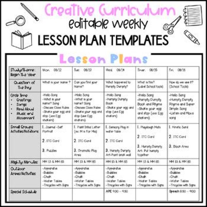 Creative Curriculum for Preschool Lesson Plans PDF Download