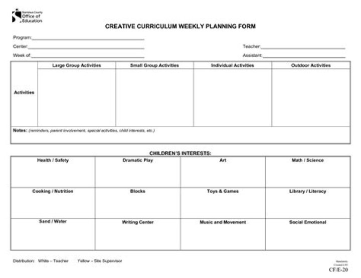 Free Creative Curriculum Lesson Plan PDF for Teachers