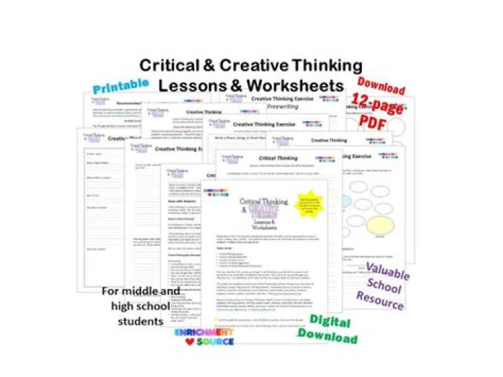 Creative Thinking Lesson Plan PDF: Spark Innovation in Classrooms