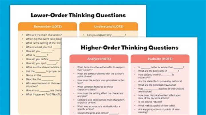 Creative Thinking Questions and Answers PDF: Boost Your Innovation