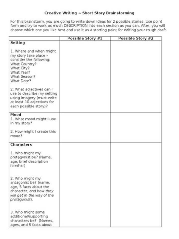 Creative Writing Planning Sheet PDF – Boost Your Story Development