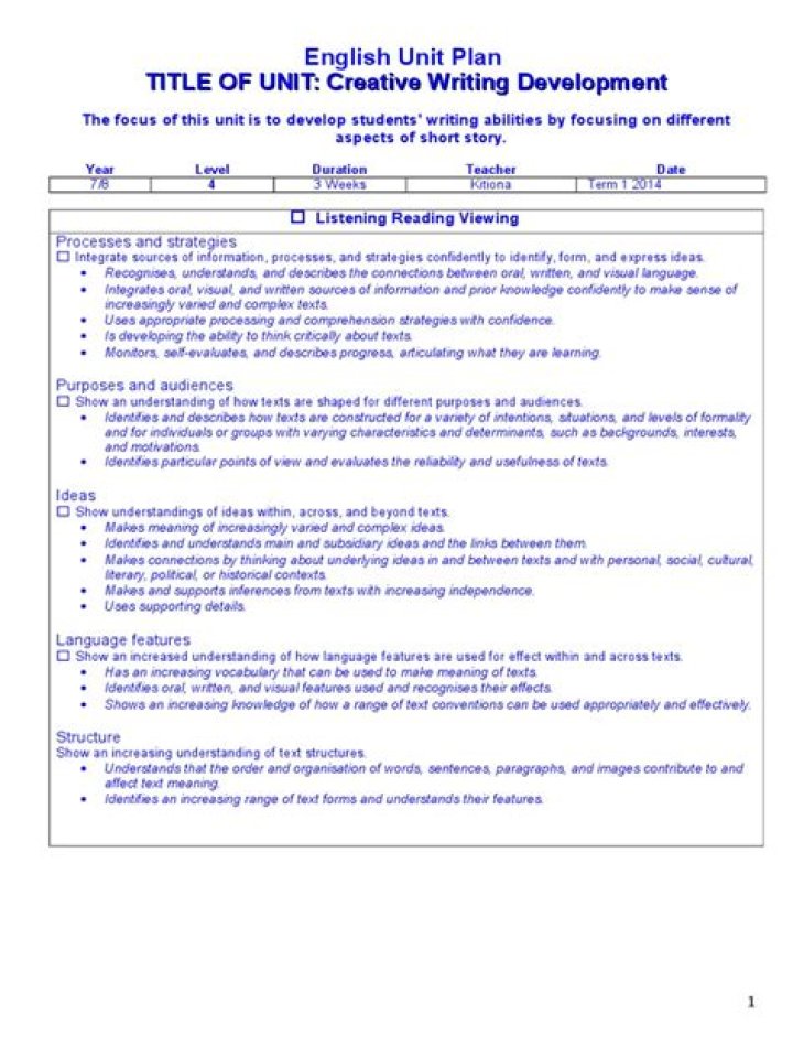 Creative Writing Unit Plan PDF – Ready-to-Use Lesson Plans