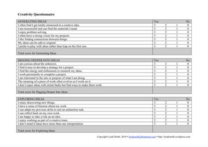 Creativity Test Psychology PDF: Unlock Your Creative Potential