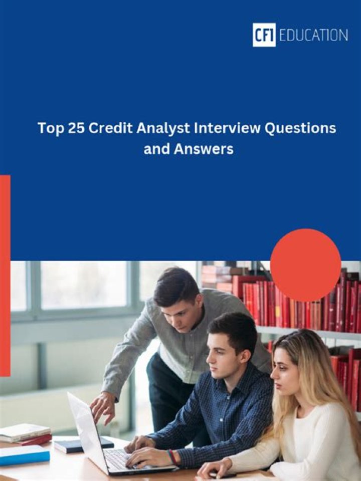 Credit Analyst Interview Questions PDF – Mastering the Hiring Process
