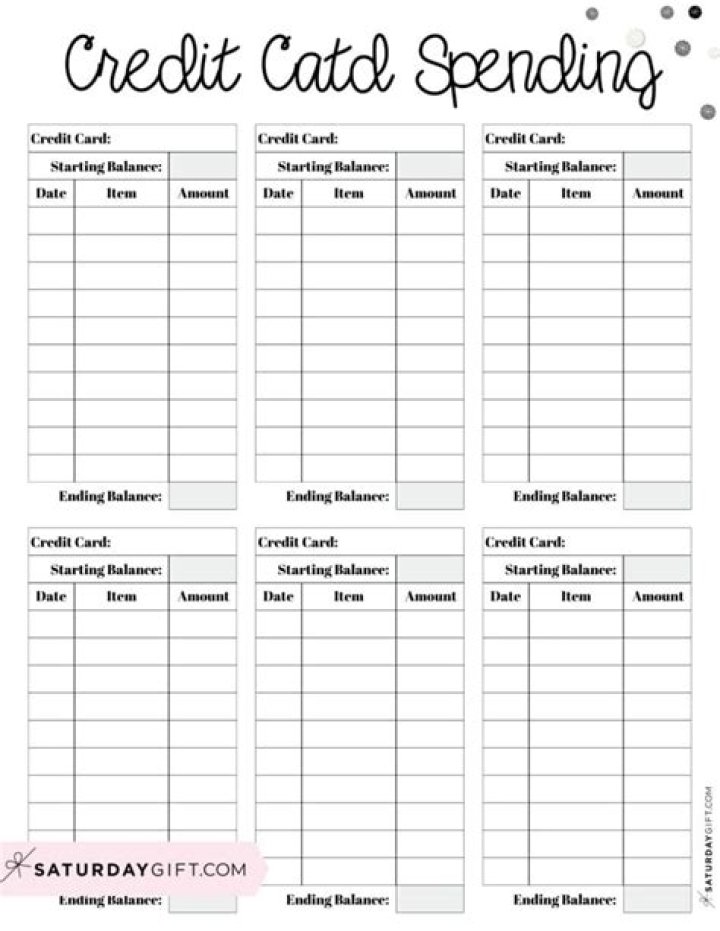 Free Credit Card Debt Worksheet PDF to Track and Pay Off Debt