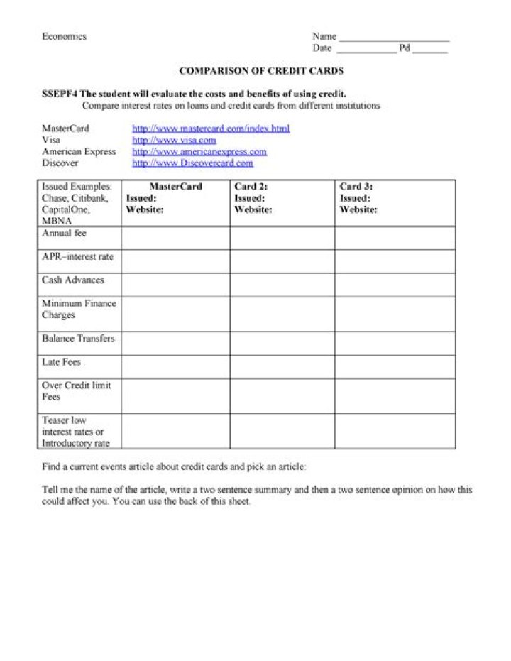 Free Credit Card Worksheet PDF for Budgeting & Tracking Expenses