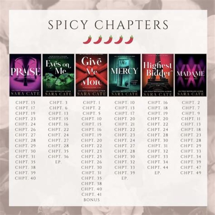 Crescent City Spicy Chapters List PDF – Spicy Book Chapter Guide