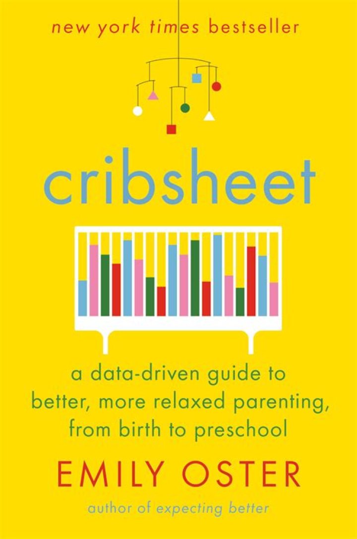 Emily Oster Crib Sheet PDF: Essential Parenting Tips & Data