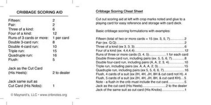 Free Cribbage Scoring Sheet PDF for Beginners