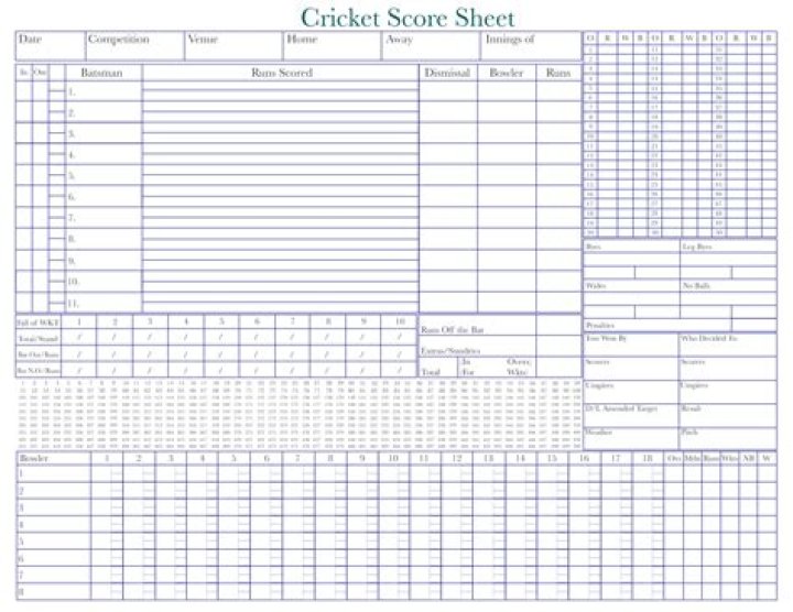 Free Cricket Score Sheet for 6 Overs PDF – Instant Download
