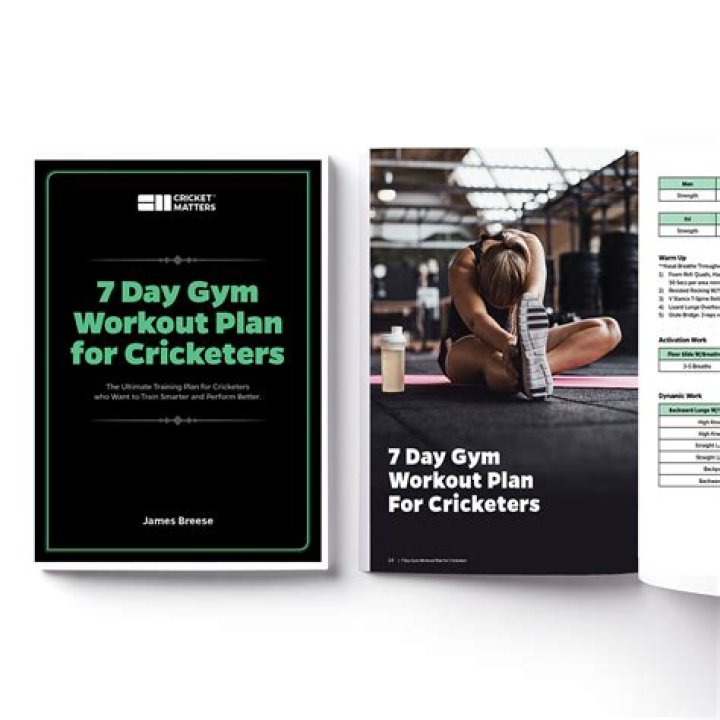 Cricket Workout Plan PDF: Boost Fitness & Performance