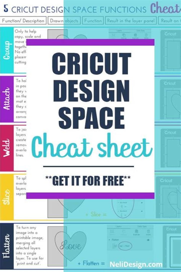 Cricut Design Space Cheat Sheets PDF – Quick Reference Guide