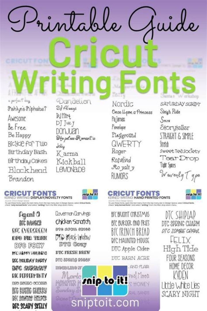 Cricut Fonts List PDF: Free Download & Premium Cutting Fonts