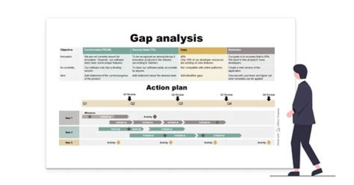 Crifasi 131A Talent Management Gaps: Military Review & Strategic Insights