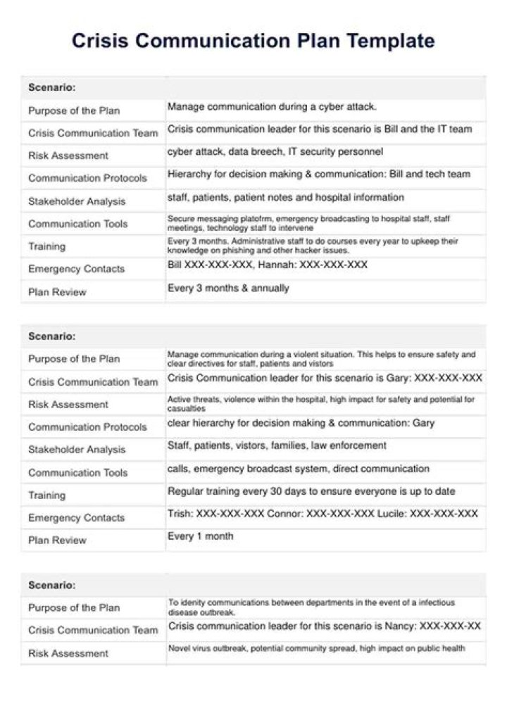 Crisis Communication Plan PDF – Download Ready-to-Use Template
