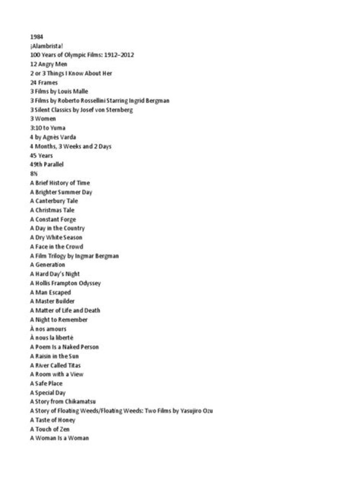 Criterion Collection List PDF: Complete Guide to Movies & Release Dates