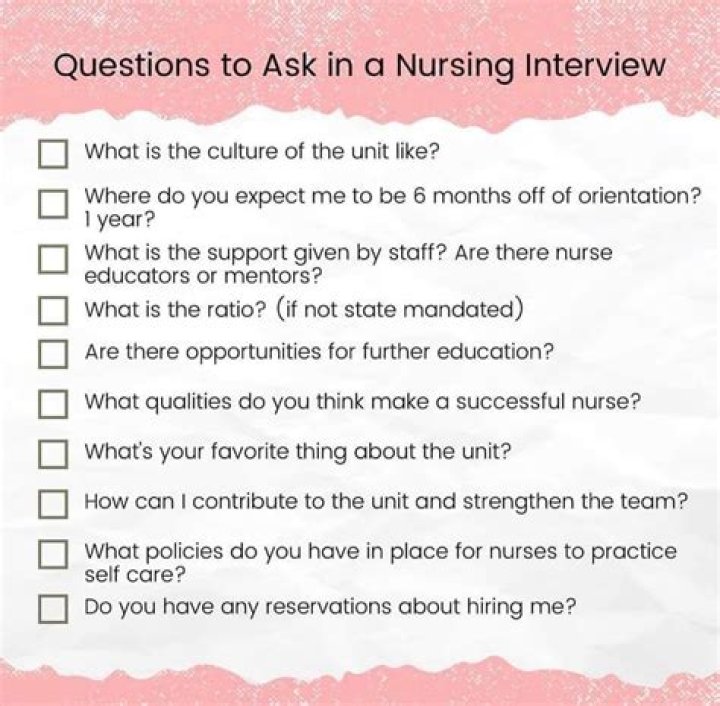 Critical Thinking Nursing Interview Questions & Answers PDF