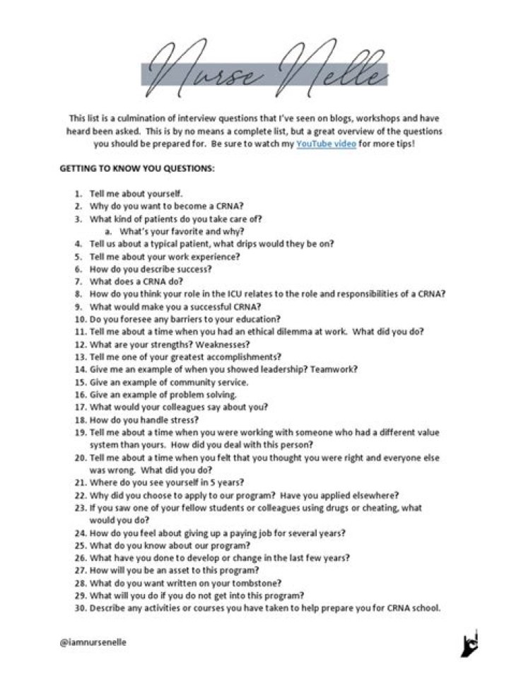 Top CRNA Interview Questions PDF for Job Success