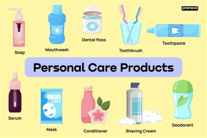 Croda Personal Care Product List PDF: Complete Guide