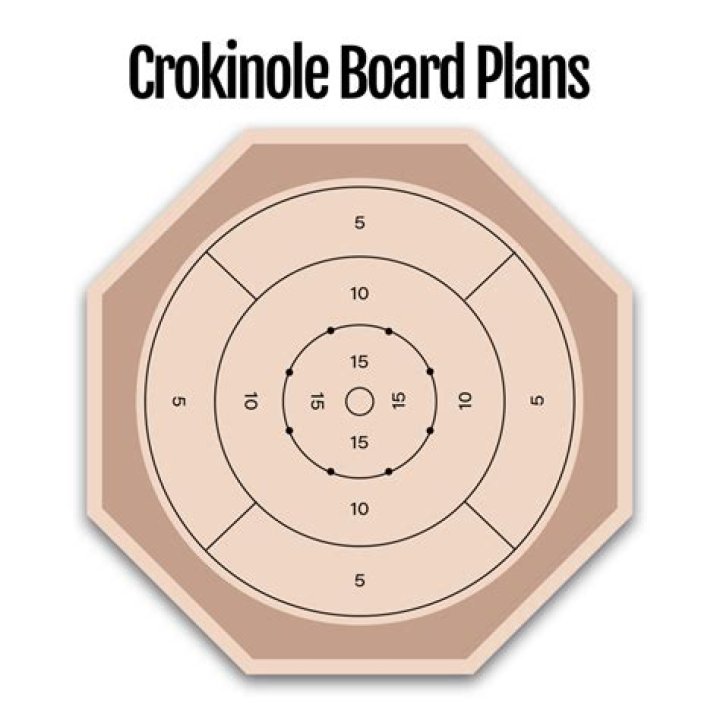 Crokinole Plans PDF: Free Download & Step-by-Step Guide