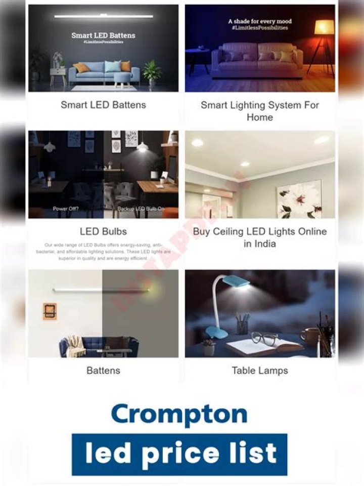 Crompton Greaves Lighting 2016 Price List PDF – Complete Cost Guide